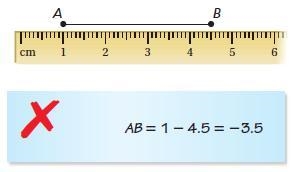 Describe the error in finding the length of AB . Should have taken the absolute value-example-1