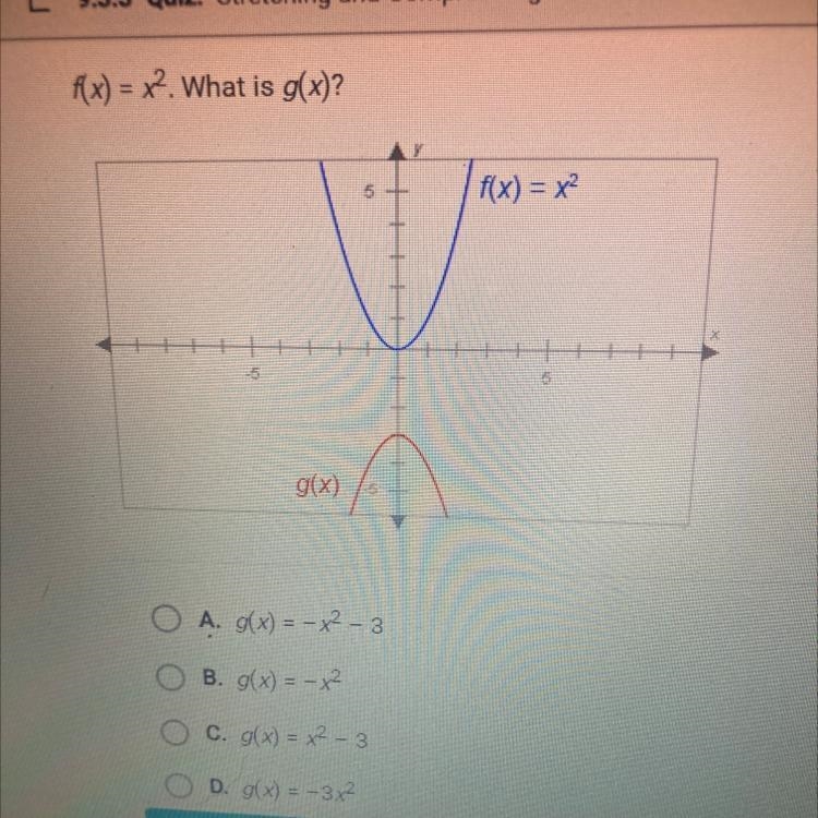 F(x) = x2. What is g(x)?-example-1