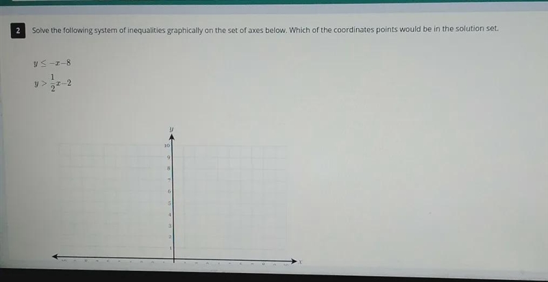 solve the following system of inequalities graphically on the set of axes below which-example-1