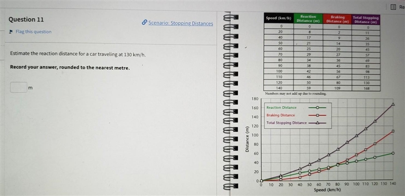 Please help with this question (with explanation) thanks!​-example-1