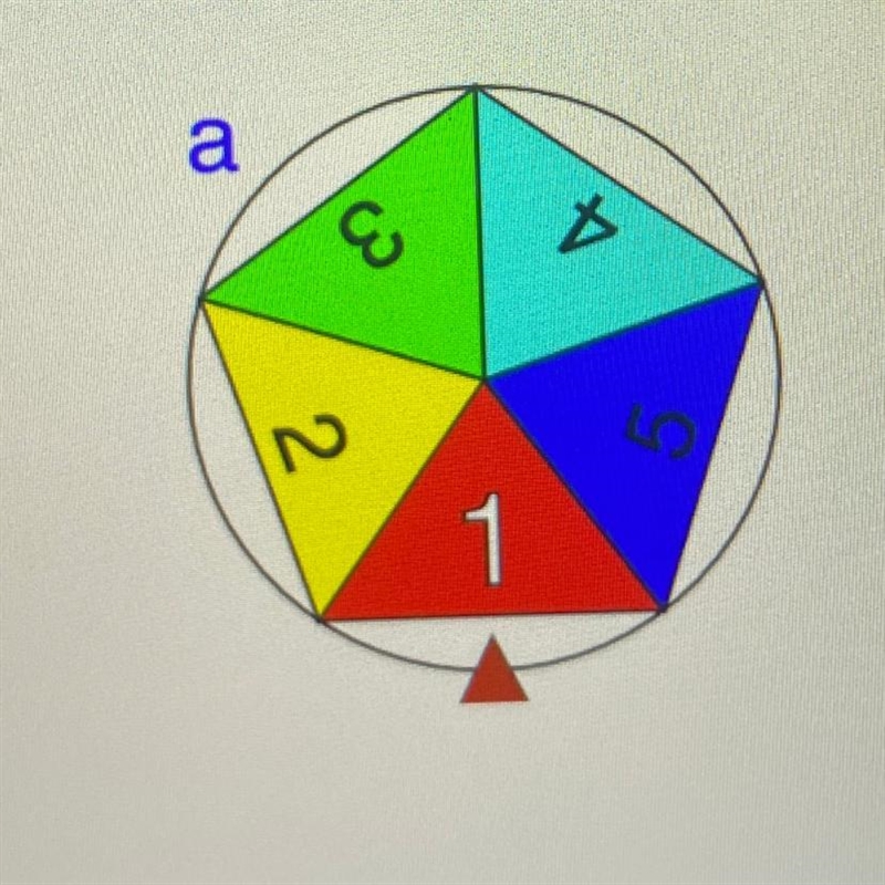 PLEASE HELP 1-Perform another 20 spins, and record them. What is the new experimental-example-1