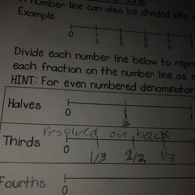 If I’m doing fractions on a number line how do I do thirds-example-1