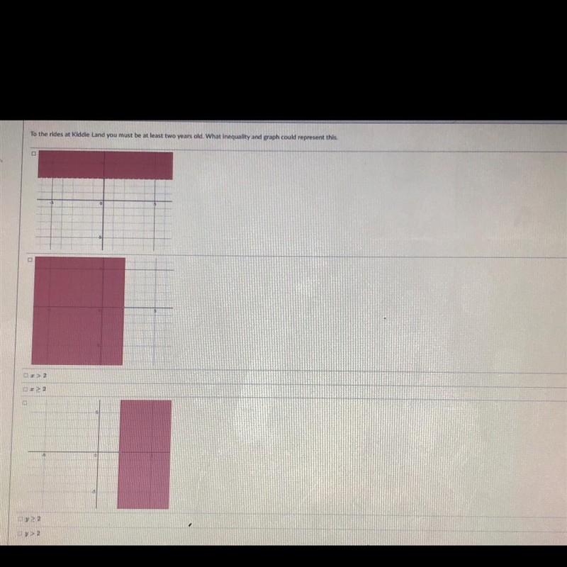 After reading the question what is the inequality equation and its shaded graph?-example-1