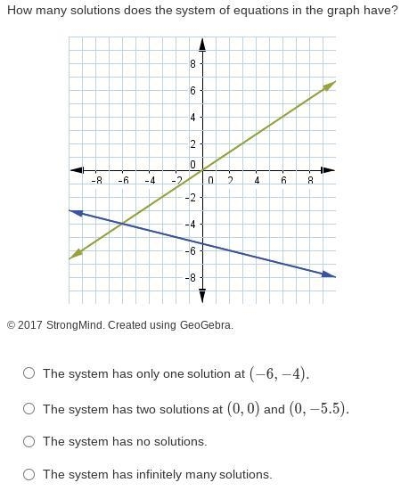 How many solutions does the system of equations in the graph have? Help ASAP!-example-1