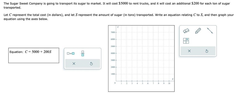 The Sugar Sweet Company is going to transport its sugar to market. It will cost $5000 to-example-1