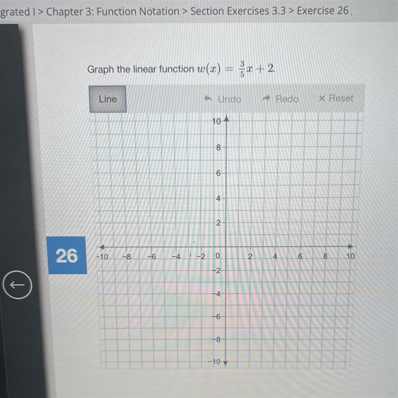 ↑ Graph the linear function w(x) = 3/5x + 2.-example-1