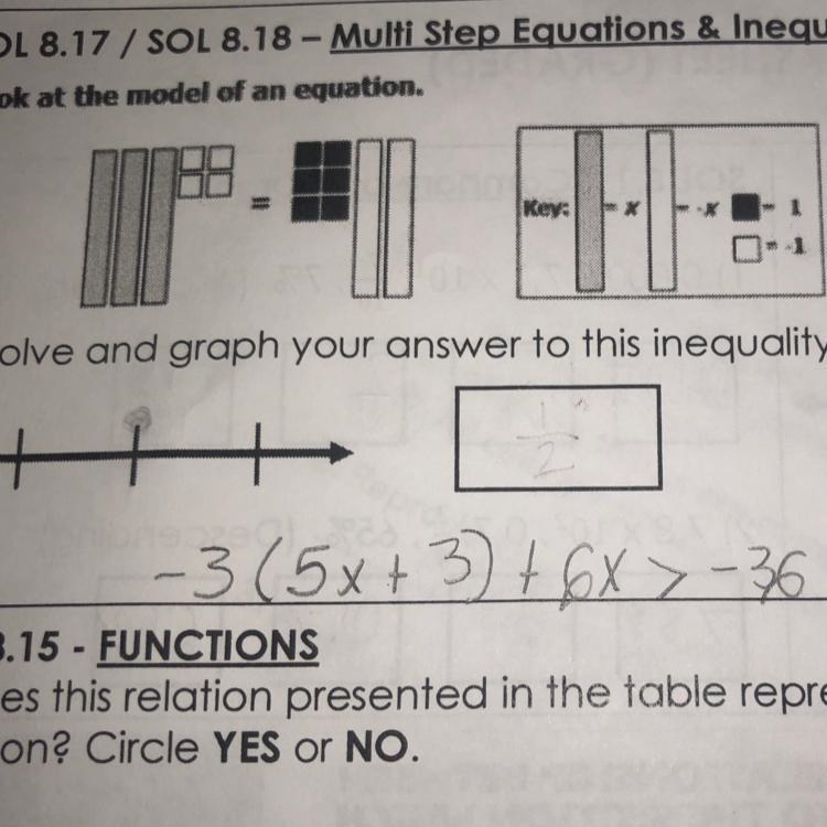 + 2) Solve and graph your answer to this inequality: -3(5x + 3) + 6x > -36-example-1