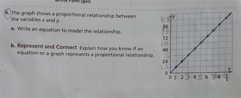 A.write an equation to model the relationship b.explain how you know if an equation-example-1