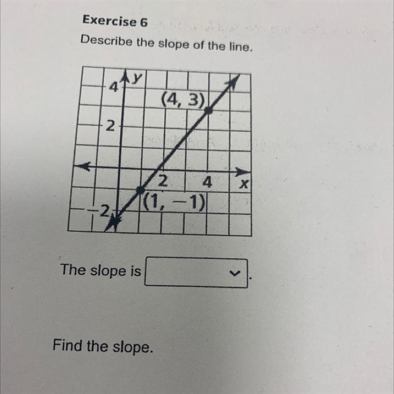 I need help finding the slope and what m =-example-1