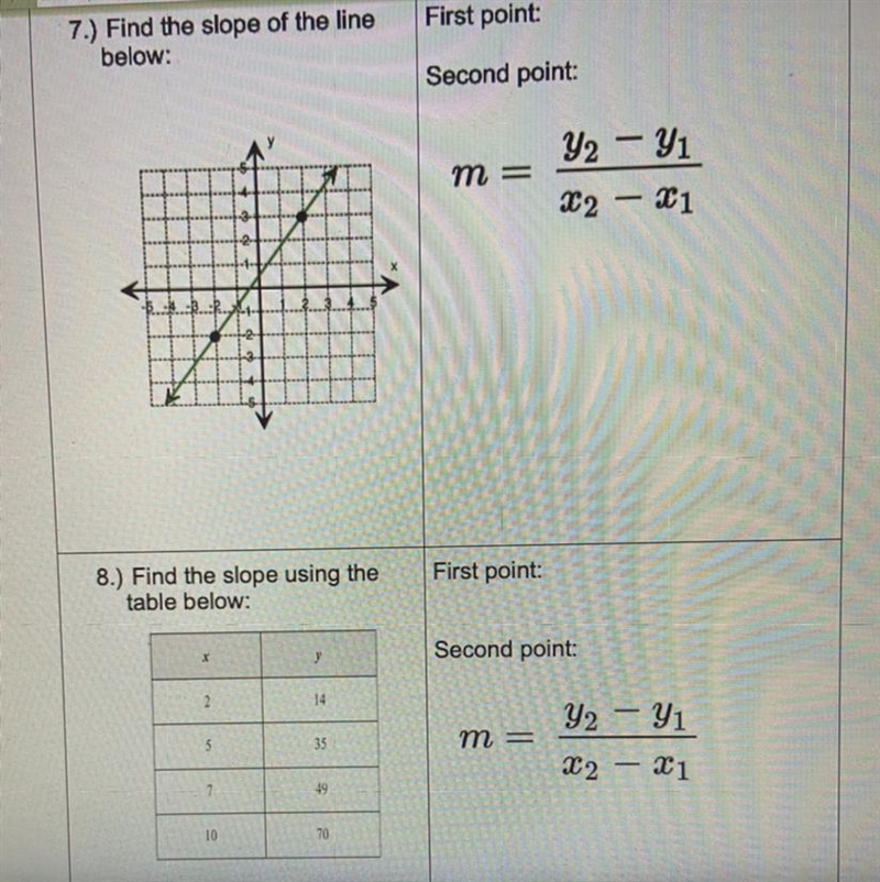 Find the slope of the line below: Find the slope using the table below:-example-1