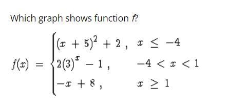 Which graph shows the function W, X, Y, Z-example-1