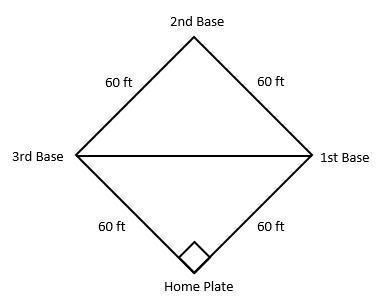 Please help - A softball field is a square with sides of length 60 feet. What is the-example-1