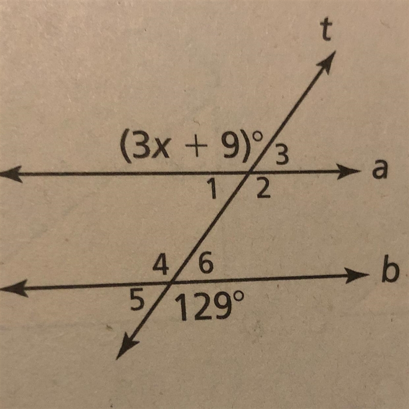 In the figure, a || b. What is the value of x?-example-1