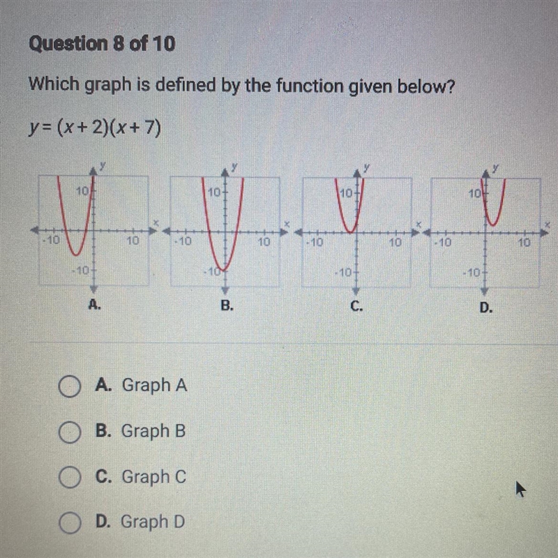 Which graph is defined by the function given below? y= (x + 2)(x + 7)-example-1