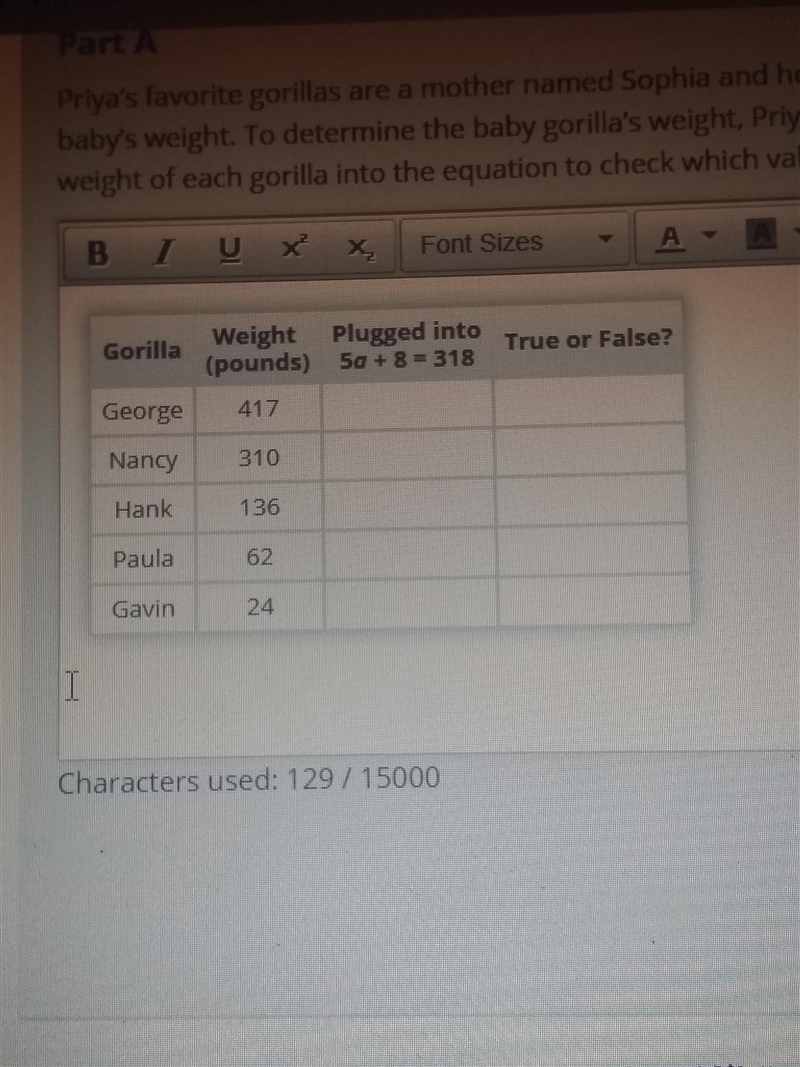 Priyas favorite gorillas are a mother named sophia and her baby. The zoo attended-example-1