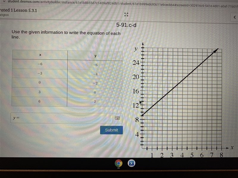 Help please 20 pts. use the given information to write the equation of each line.-example-1