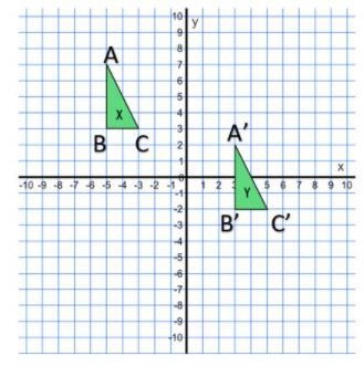 What's the transformation rule for the following image? (x+8, y−5) (x−5, y+8) (x+8, y-example-1