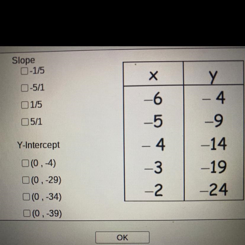 Find Slope and Y-intercept-example-1