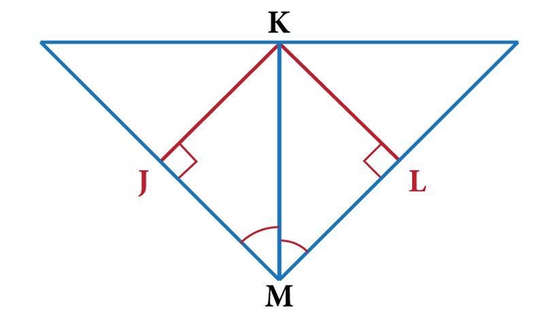 Write a 2-column proof, without using the Angle Bisector Theorem, proving KL ≅ JK-example-1