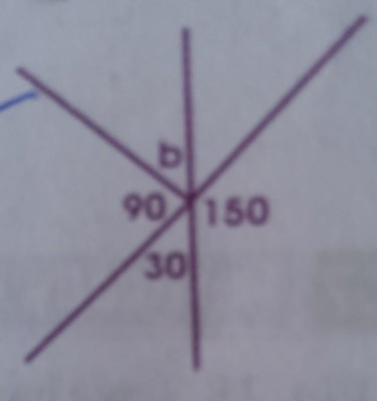 Find the value of the lettered angle b​-example-1