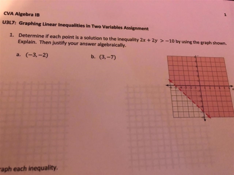 Determine if each point is a solution to the inequality 2x + 2y > -10 by using-example-1