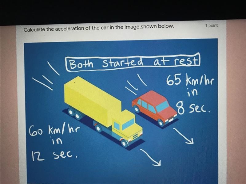 Calculate the acceleration of the car in the image shown below-example-1