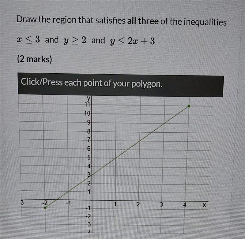 Draw the region that satisfies all three of the inequalities; x < 3, y > 2, y-example-1