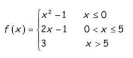 Given the following piecewise function, f(3) = f(8) = f(-1) =-example-1