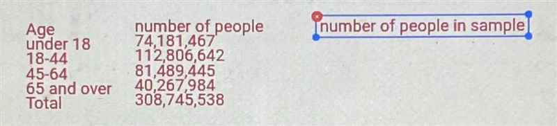 c) Suppose that you take a random sample of 5,000 people from the U.S. population-example-1