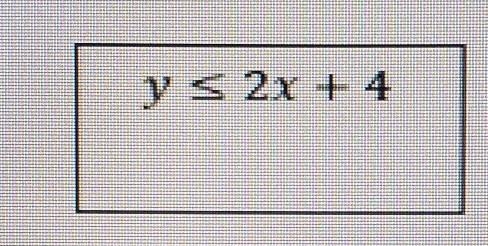 This is the equation:( Y 2x + 4 )Now I already have two answers for this equation-example-1