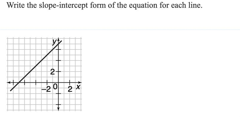 Write the slope-intercept form of the equation for each line bro i need sm to help-example-1