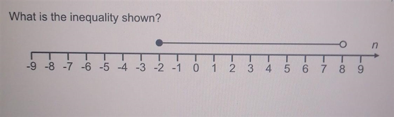 What is the inequality shown? -9 -8 -7 -6 -5 -4 -3 -2 -1 0 1 2 3 4 O 5 6 7 8 9 n​-example-1