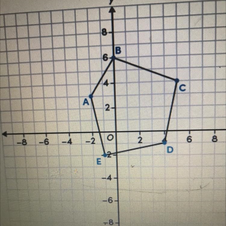 consider polygon abcde on the coordinate grid what is the best approximation for the-example-1