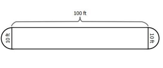 The figure to the right is comprised of a rectangle and two half circles. The rectangle-example-1