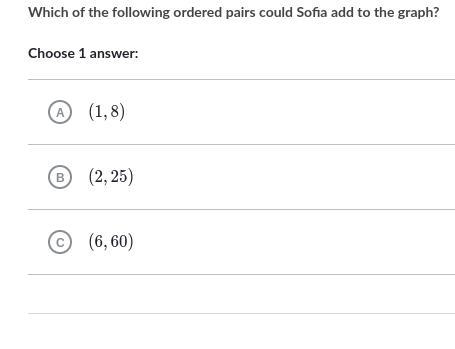 HELP ASAP Sofia plots points on the coordinate plane below to show amounts of time-example-1