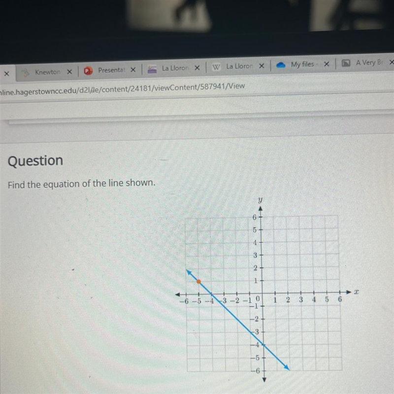 Find the equation of the line shown-example-1