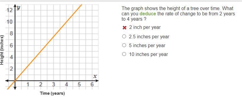 HELPPPP PLS EXPLAIN (image included)-example-1