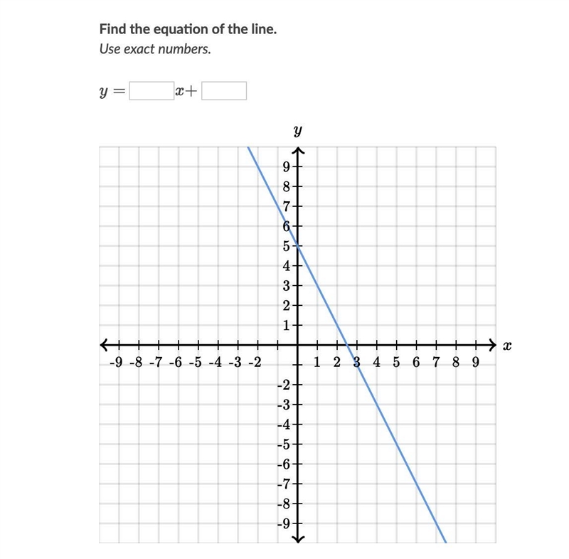 Write the equation Help!!!-example-1