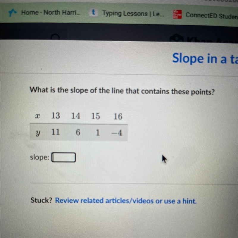 What is the slope of the line that contains these points? 2 13 14 15 16 y 11 6 1 -4 slope-example-1