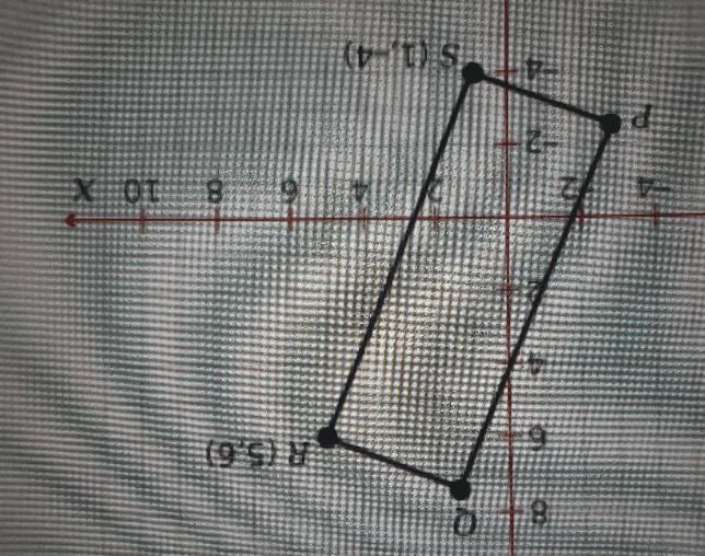 The coordinate plane shows rectangle PQRS . The length of side QR is 4 units. What-example-2