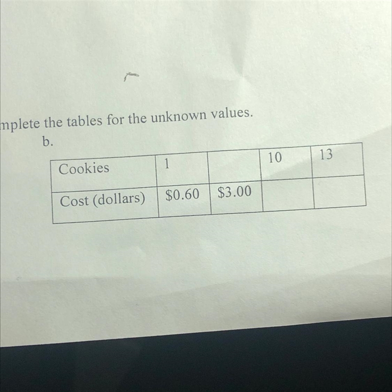 B. Cookies Cost (dollars) 1 $0.60 $3.00 10 13-example-1