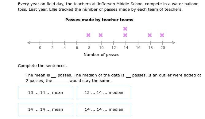 Every year on field day, the teachers at Jefferson Middle School compete in a water-example-1