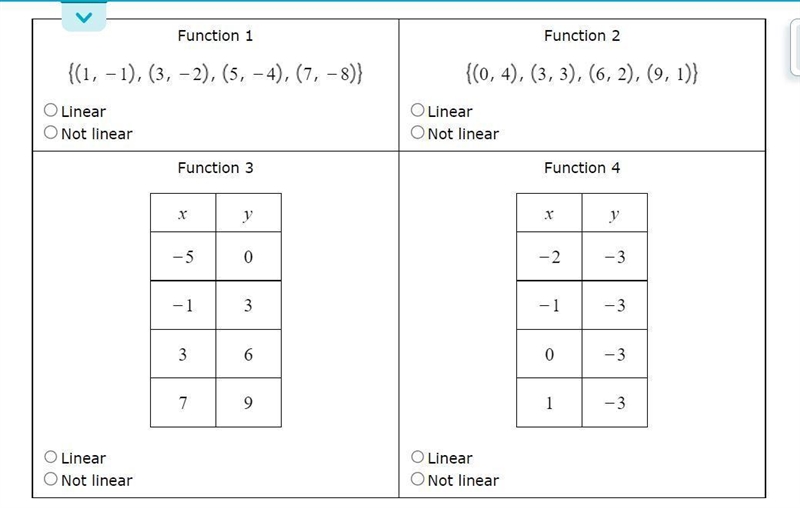 Function 1, 2, 3, and 4 Label if 1-4 are linear or non linear picture of function-example-1