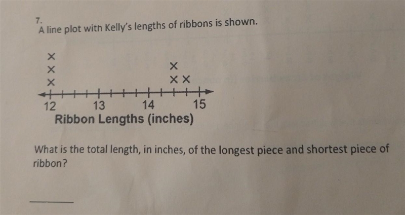 What is the total length, in inches, of the longest piece and shortest piece of ribbon-example-1