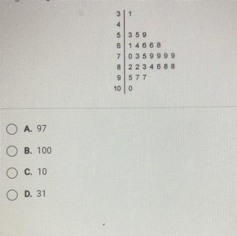 The stemplot below represents the distribution of math test scores for aninth-grade-example-1