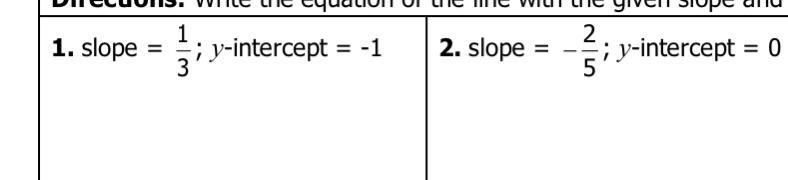 Write the equation of the line with the given slope and -intercept in slope-intercept-example-1