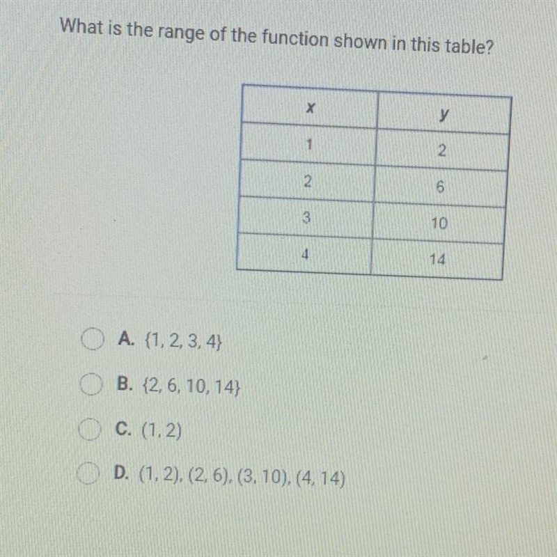 X 2 3 4 A. (1, 2, 3, 4) B. (2, 6, 10, 14) C. (1,2) D. (1, 2), (2, 6), (3, 10), (4, 14) y-example-1