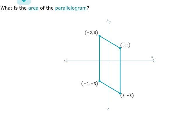 What is the area of the parallelogram-example-1