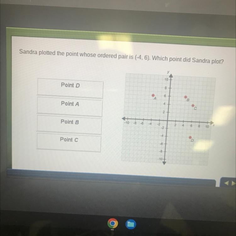 Sandra plotted the point whose ordered pair is (-4, 6). Which point did Sandra plot-example-1