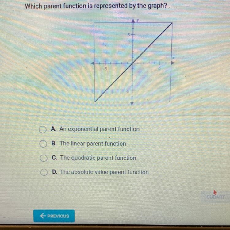 Which parent function is represented by the graph?-example-1